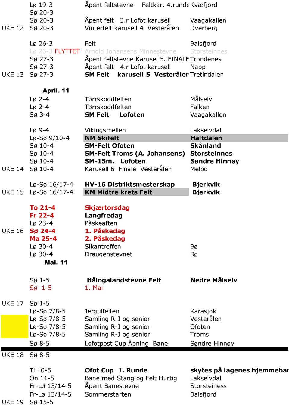 5. FINALETrondenes Sø 27-3 Åpent felt 4.r Lofot karusell Napp UKE 13 Sø 27-3 SM Felt karusell 5 VesterålenTretindalen April.