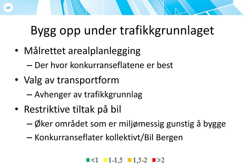 av trafikkgrunnlag Restriktive tiltak på bil Øker området som er