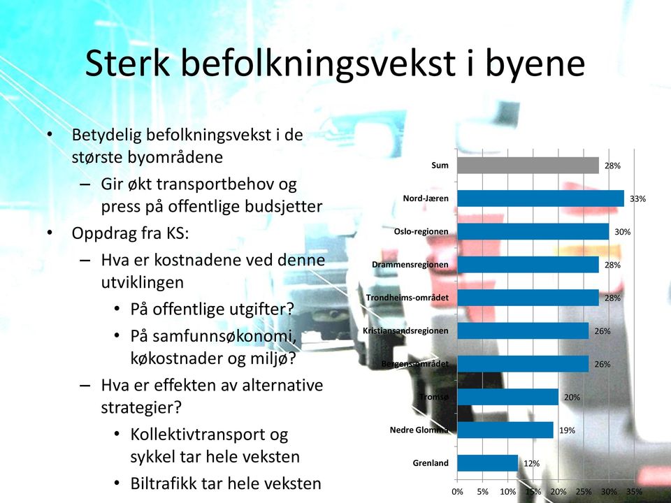 Hva er effekten av alternative strategier?