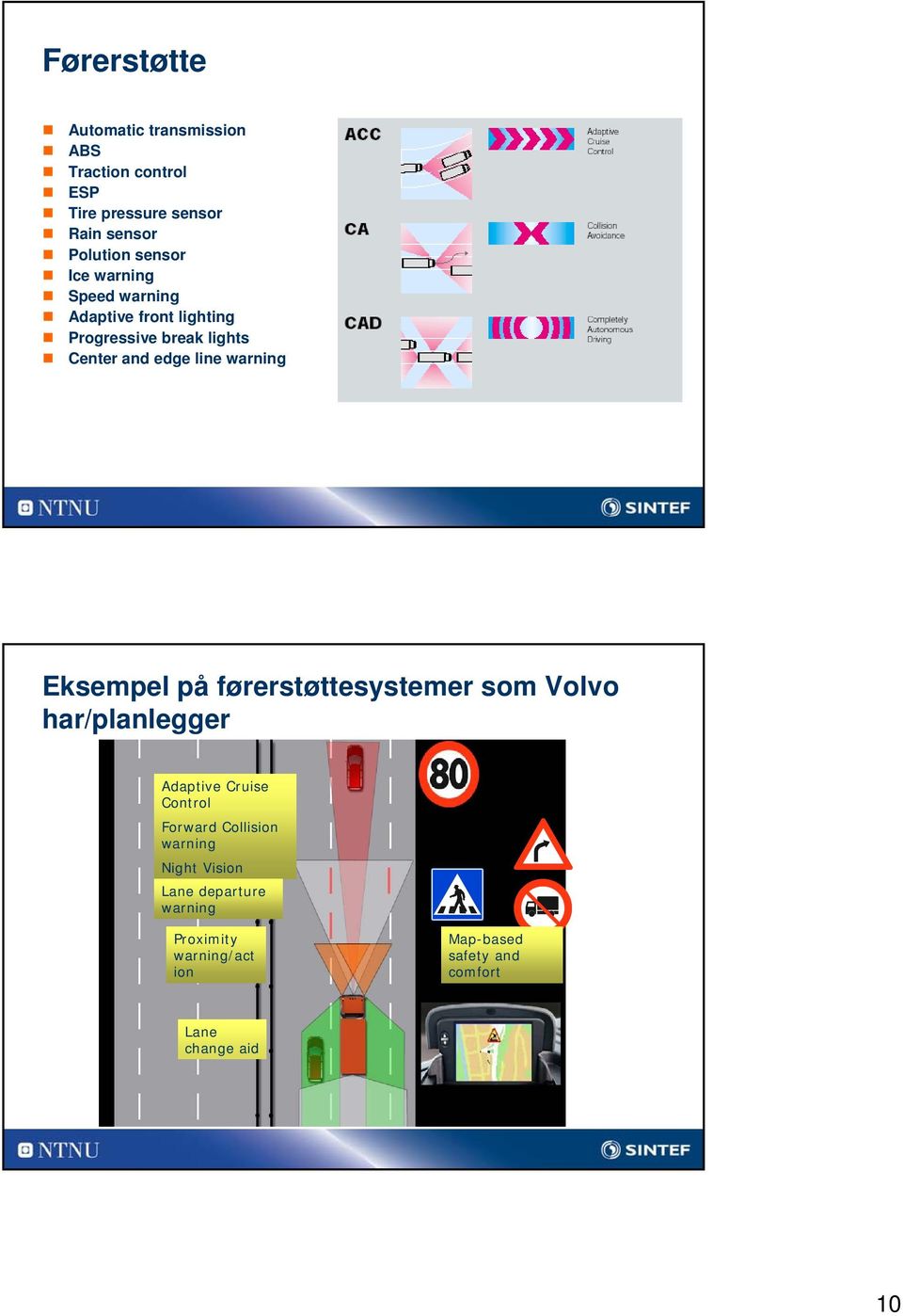 warning Eksempel på førerstøttesystemer som Volvo har/planlegger Adaptive Cruise Control Forward Collision