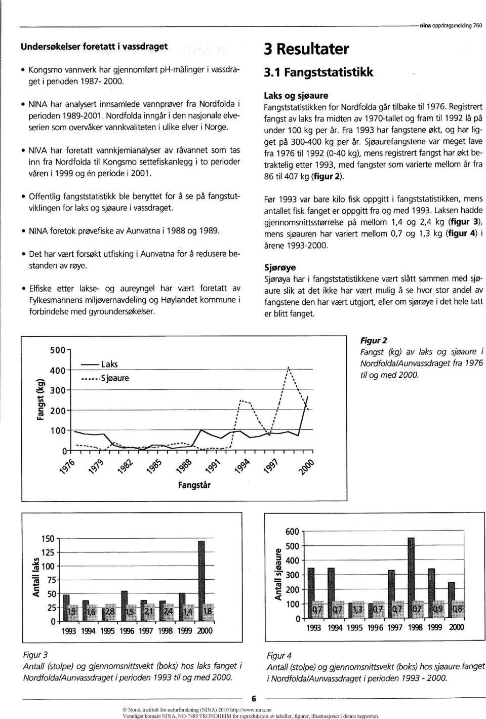 NIVA har foretatt vannkjemianalyser av råvannet som tas inn fra Nordfolda til Kongsmo settefiskanlegg i to perioder våren i 1999 og ån periode i 2001.