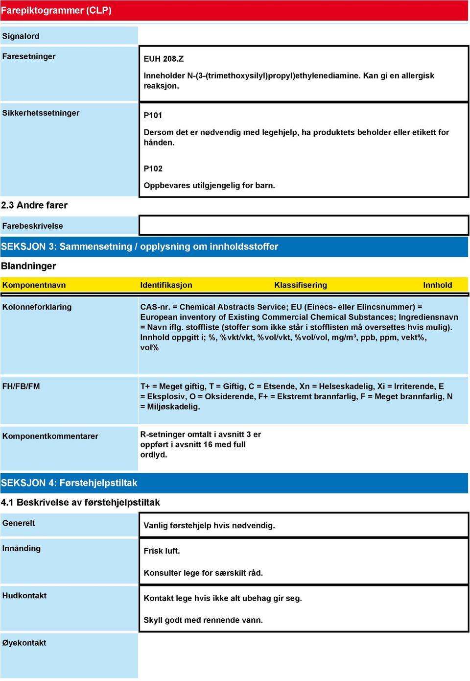 3 Andre farer Farebeskrivelse SEKSJON 3: Sammensetning / opplysning om innholdsstoffer Blandninger Komponentnavn Identifikasjon Klassifisering Innhold Kolonneforklaring CAS-nr.