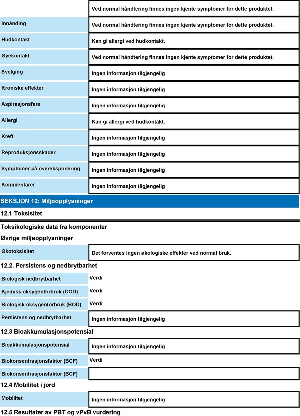 Kan gi allergi ved hudkontakt. SEKSJON 12: Miljøopplysninger 12.