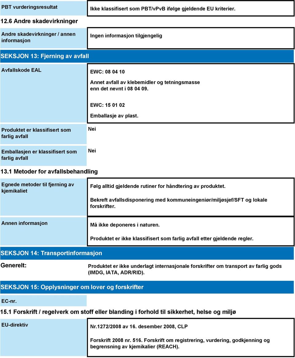 EWC: 15 01 02 Emballasje av plast. Produktet er klassifisert som farlig avfall Emballasjen er klassifisert som farlig avfall Nei Nei 13.