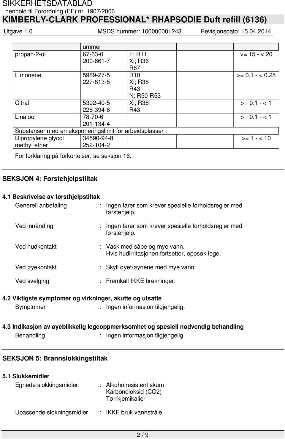 1 - < 1 >= 1 - < 10 SEKSJON 4: Førstehjelpstiltak 4.1 Beskrivelse av førsthjelpstiltak Generell anbefaling : Ingen farer som krever spesielle forholdsregler med førstehjelp.