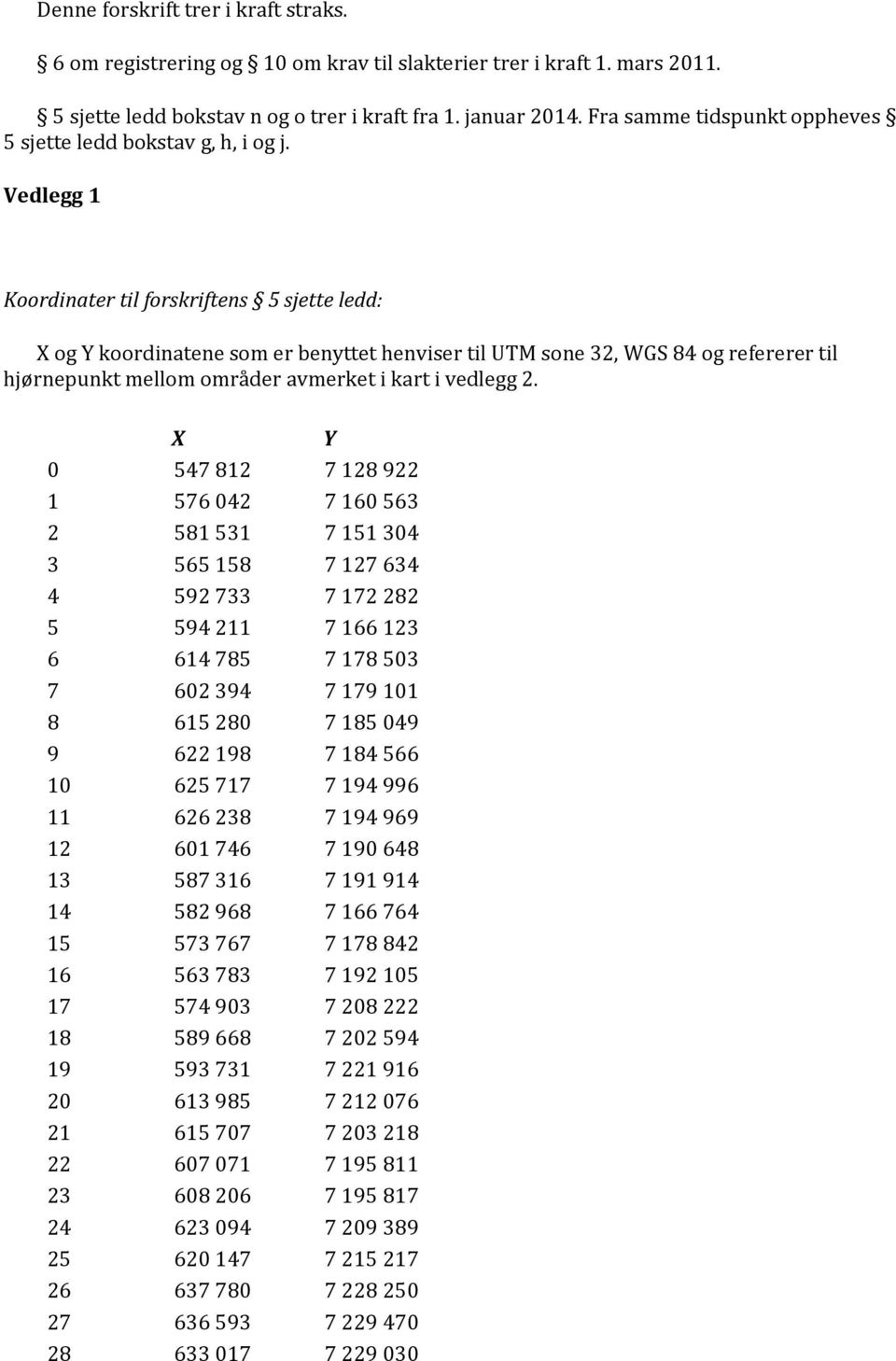 Vedlegg 1 Koordinater til forskriftens 5 sjette ledd: X og Y koordinatene som er benyttet henviser til UTM sone 32, WGS 84 og refererer til hjørnepunkt mellom områder avmerket i kart i vedlegg 2.