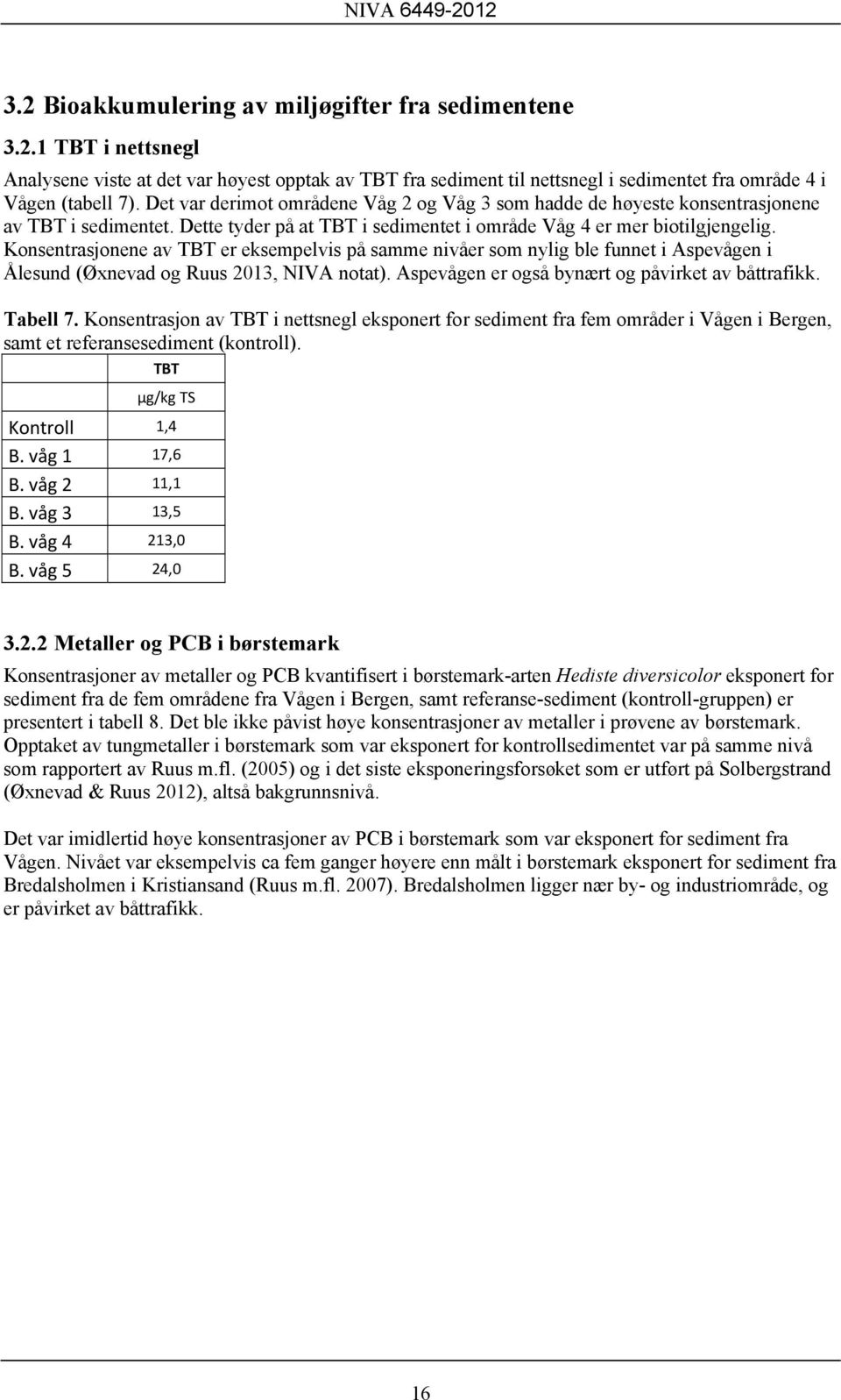 Konsentrasjonene av TBT er eksempelvis på samme nivåer som nylig ble funnet i Aspevågen i Ålesund (Øxnevad og Ruus 2013, NIVA notat). Aspevågen er også bynært og påvirket av båttrafikk. Tabell 7.