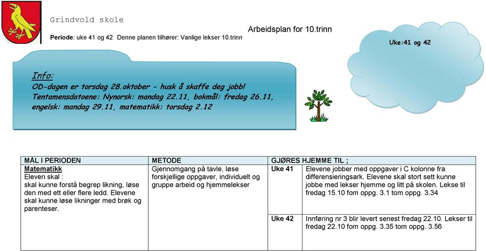 Gjennomgang på tavle, løse forskjellige oppgaver, individuelt og gruppe arbeid og hjemmelekser Elevene jobber med oppgaver i C kolonne fra differensieringsark.