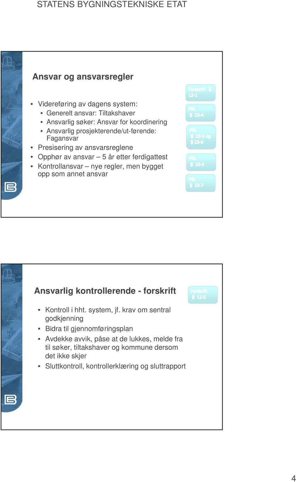 bygget opp som annet ansvar Ansvarlig kontrollerende - forskrift Kontroll i hht. system, jf.