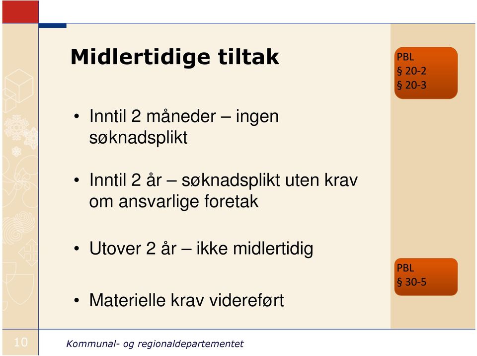 søknadsplikt uten krav om ansvarlige foretak