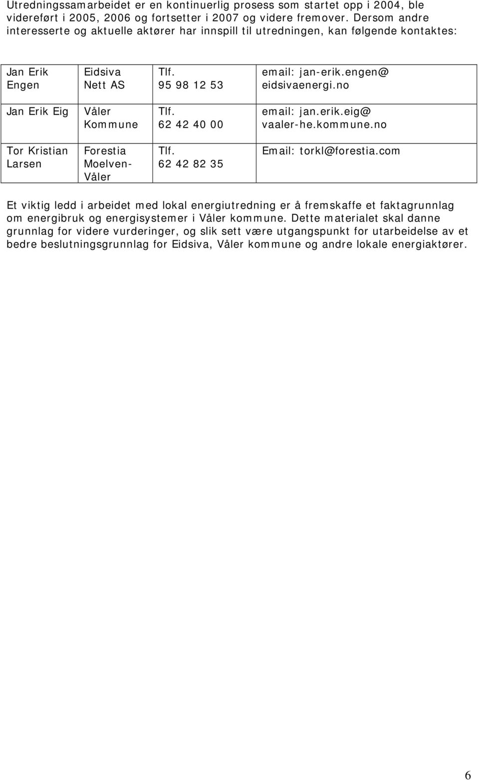 no Jan Erik Eig Våler Kommune Tlf. 62 42 40 00 email: jan.erik.eig@ vaaler-he.kommune.no Tor Kristian Larsen Forestia Moelven- Våler Tlf. 62 42 82 35 Email: torkl@forestia.