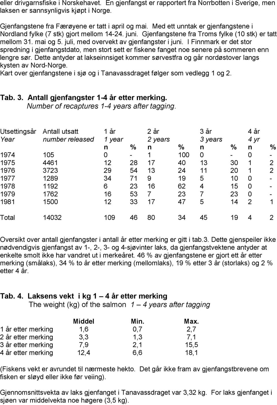 I Finnmark er det stor spredning i gjenfangstdato, men stort sett er fiskene fanget noe senere på sommeren enn lengre sør.