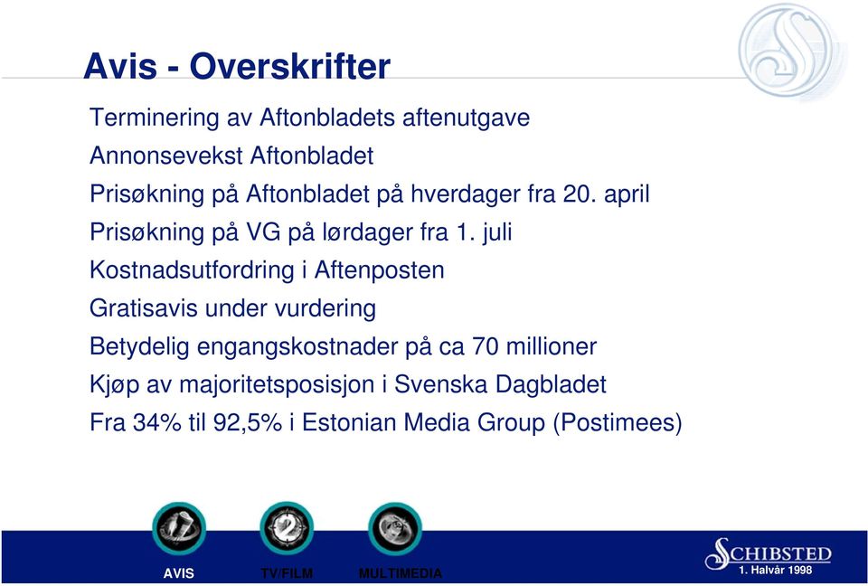 juli Kostnadsutfordring i Aftenposten Gratisavis under vurdering Betydelig engangskostnader på