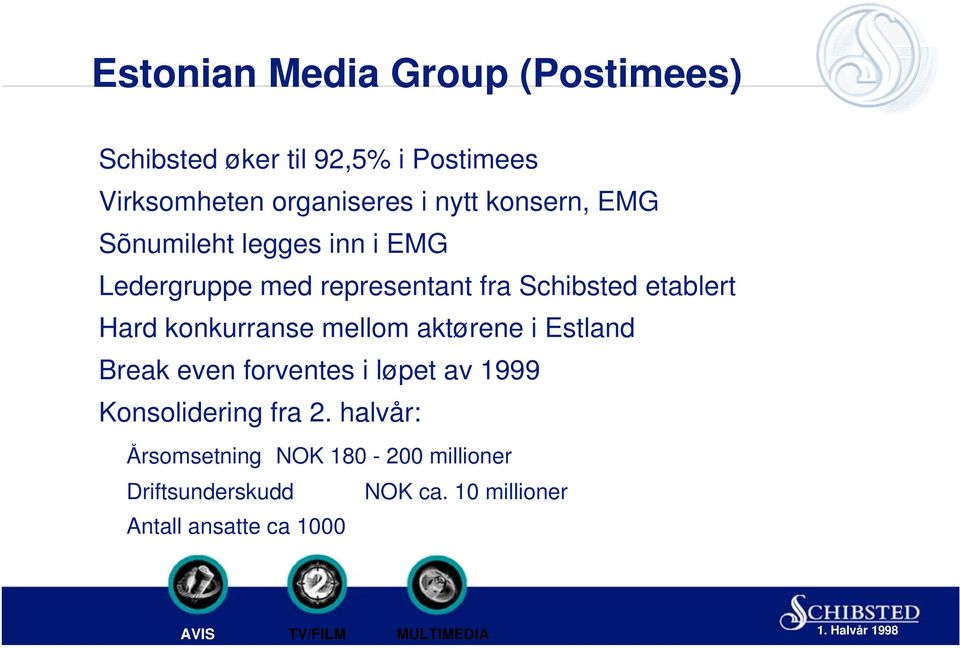 Hard konkurranse mellom aktørene i Estland Break even forventes i løpet av 1999 Konsolidering fra 2.