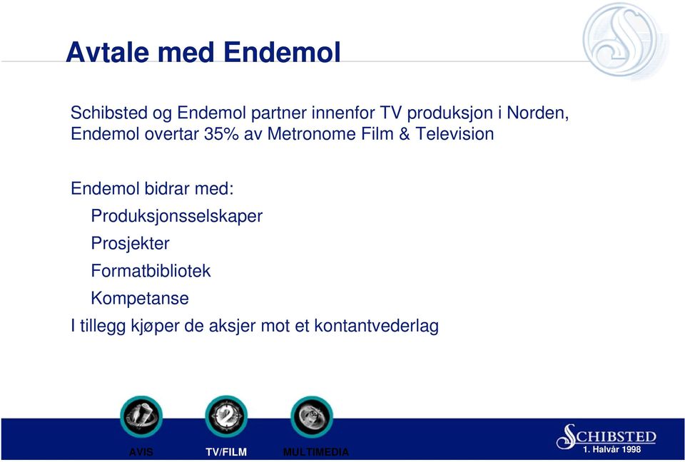 Television Endemol bidrar med: Produksjonsselskaper Prosjekter