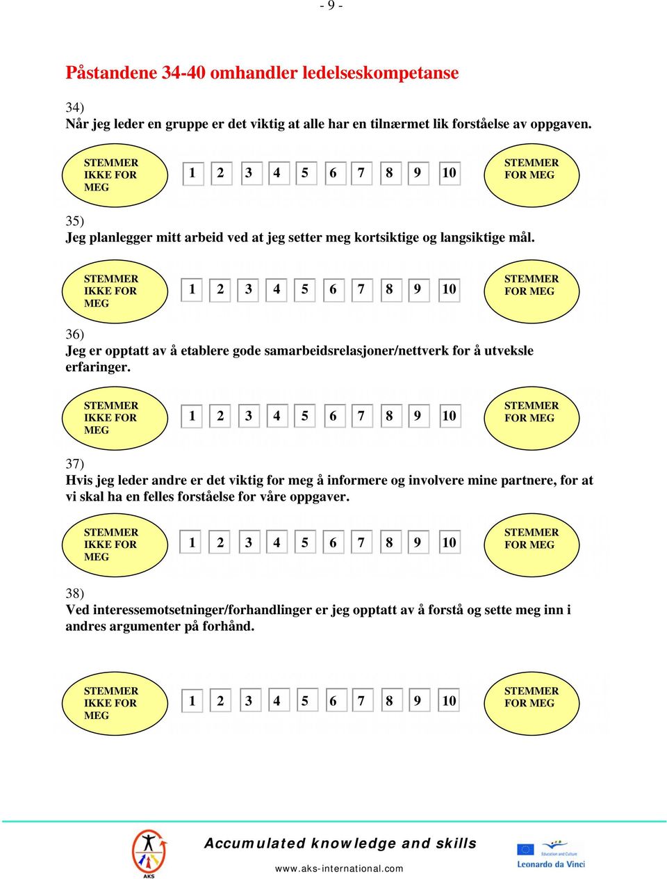 FOR 36) Jeg er opptatt av å etablere gode samarbeidsrelasjoner/nettverk for å utveksle erfaringer.