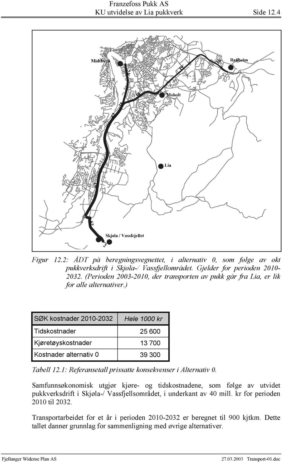 ) SØK kostnader 2010-2032 Hele 1000 kr Tidskostnader 25 600 Kjøretøyskostnader 13 700 Kostnader alternativ 0 39 300 Tabell 12.1: Referansetall prissatte konsekvenser i Alternativ 0.