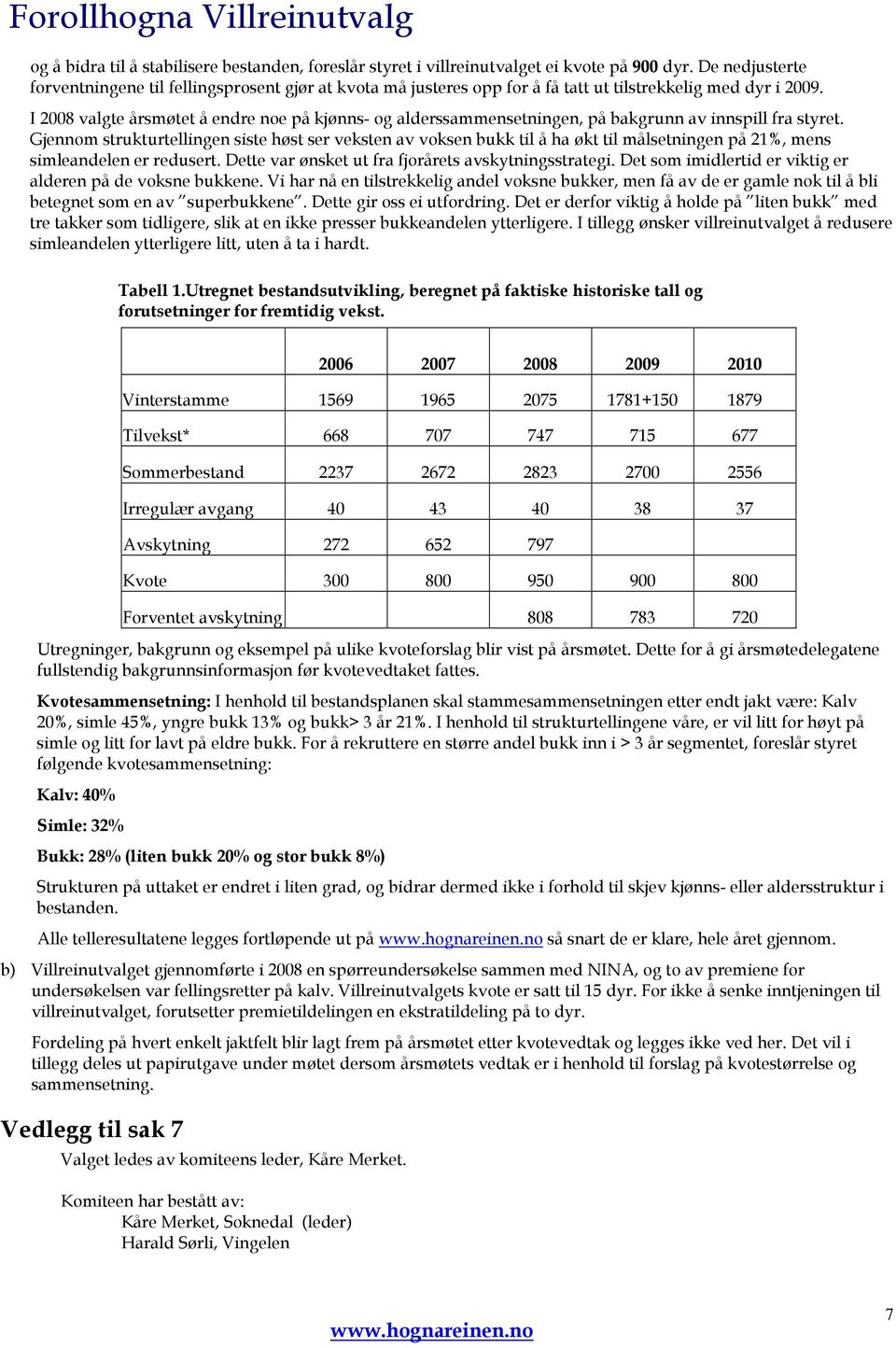 I 2008 valgte årsmøtet å endre noe på kjønns- og alderssammensetningen, på bakgrunn av innspill fra styret.