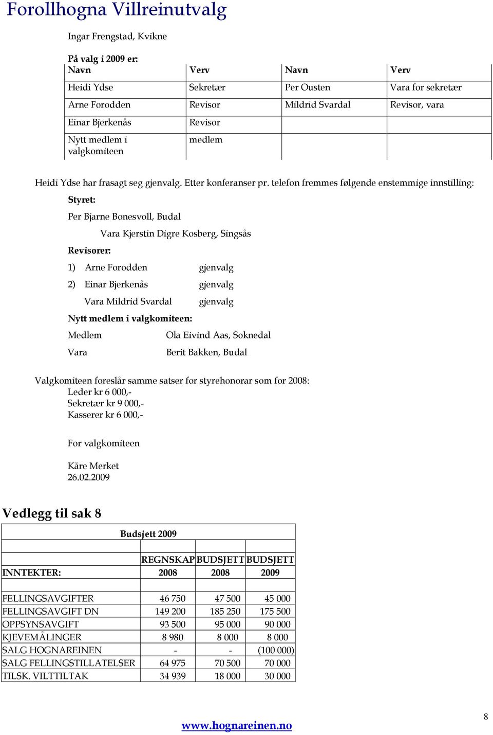 telefon fremmes følgende enstemmige innstilling: Styret: Per Bjarne Bonesvoll, Budal Vara Kjerstin Digre Kosberg, Singsås Revisorer: 1) Arne Forodden gjenvalg 2) Einar Bjerkenås gjenvalg Vara Mildrid