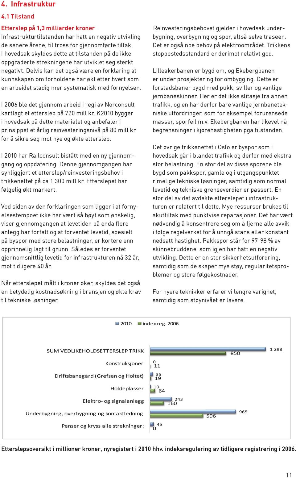 Delvis kan det også være en forklaring at kunnskapen om forholdene har økt etter hvert som en arbeidet stadig mer systematisk med fornyelsen.