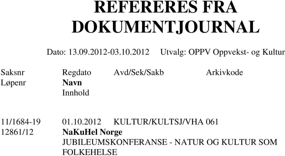 Arkivkode Løpenr Navn Innhold 11/1684-19 01.10.