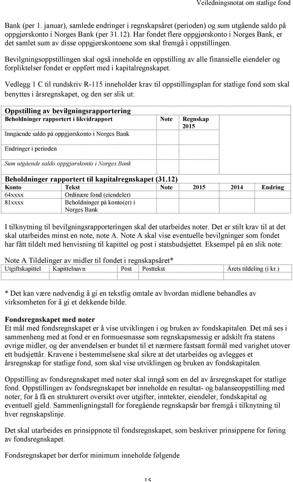 Bevilgningsoppstillingen skal også inneholde en oppstilling av alle finansielle eiendeler og forpliktelser fondet er oppført med i kapitalregnskapet.