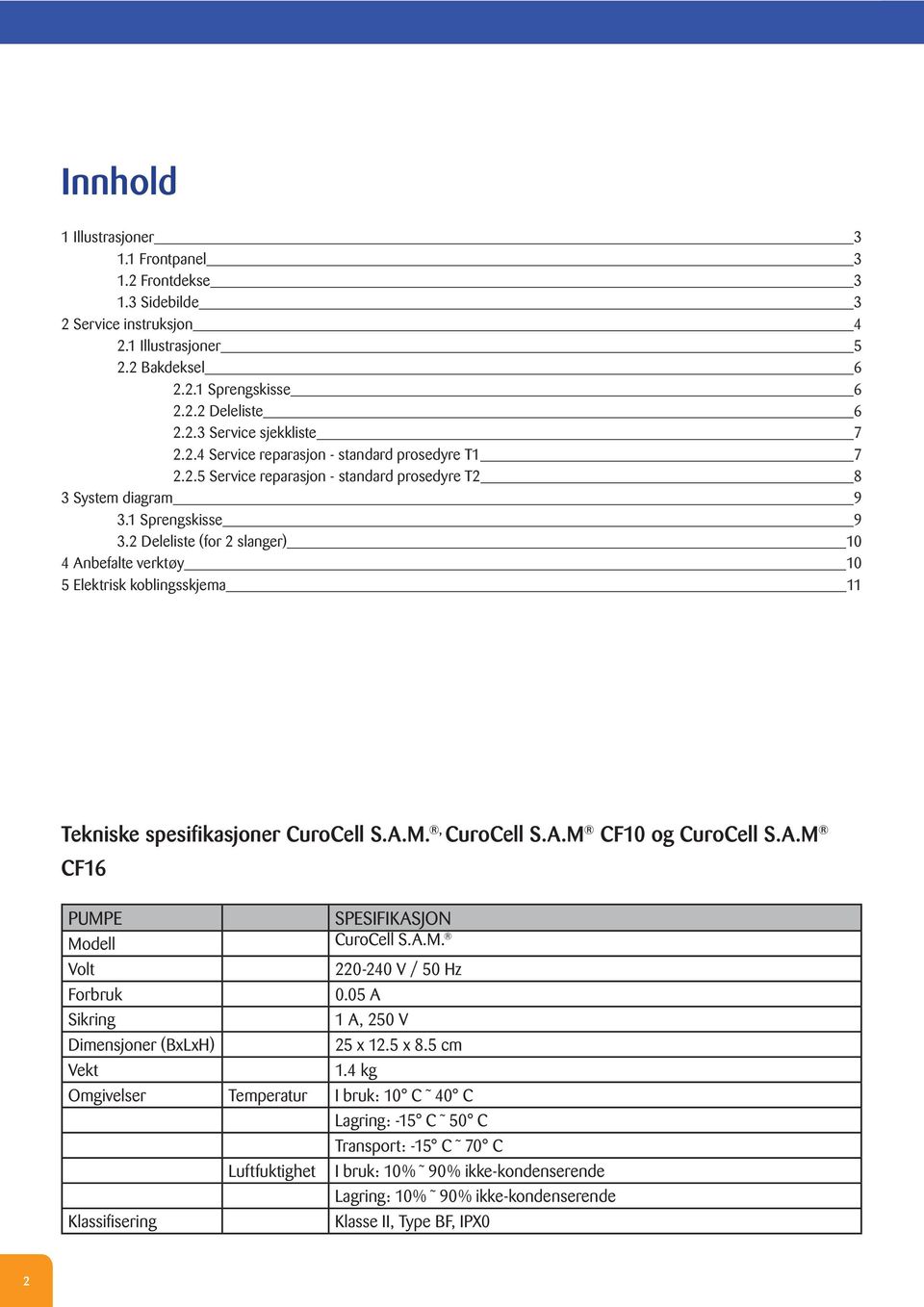 2 Deleliste (for 2 slanger) 10 4 Anbefalte verktøy 10 5 Elektrisk koblingsskjema 11 Tekniske spesifikasjoner CuroCell S.A.M., CuroCell S.A.M CF10 og CuroCell S.A.M CF16 PUMPE SPESIFIKASJON Modell CuroCell S.