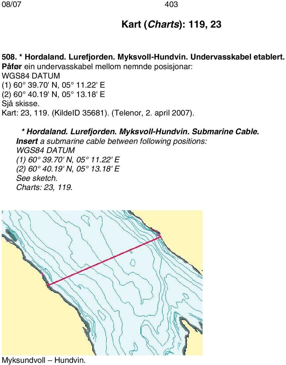 Kart: 23, 119. (KildeID 35681). (Telenor, 2. april 2007). * Hordaland. Lurefjorden. Myksvoll-Hundvin. Submarine Cable.