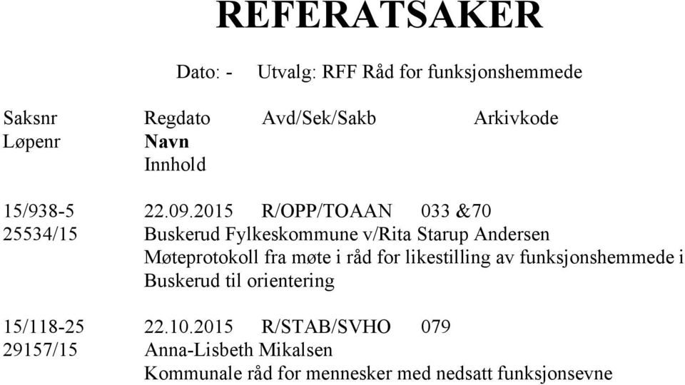 2015 R/OPP/TOAAN 033 &70 25534/15 Buskerud Fylkeskommune v/rita Starup Andersen Møteprotokoll fra møte i