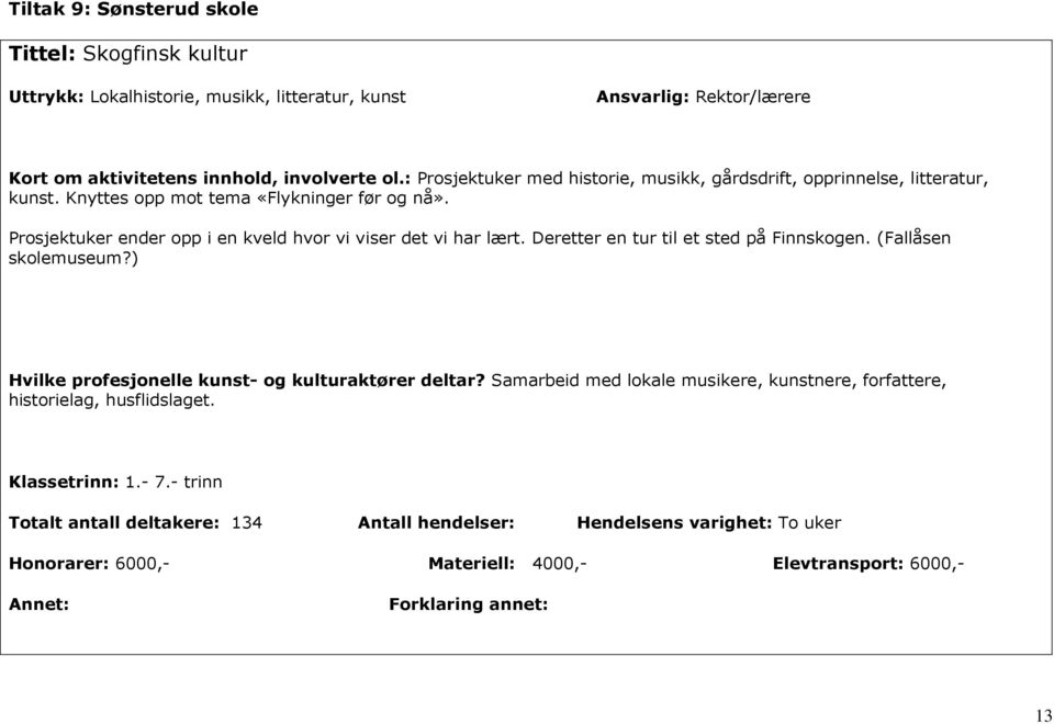 Prosjektuker ender opp i en kveld hvor vi viser det vi har lært. Deretter en tur til et sted på Finnskogen. (Fallåsen skolemuseum?