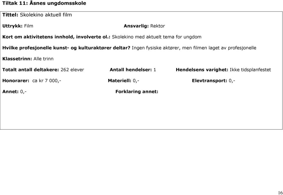 Ingen fysiske aktører, men filmen laget av profesjonelle Klassetrinn: Alle trinn Totalt antall deltakere: 262 elever