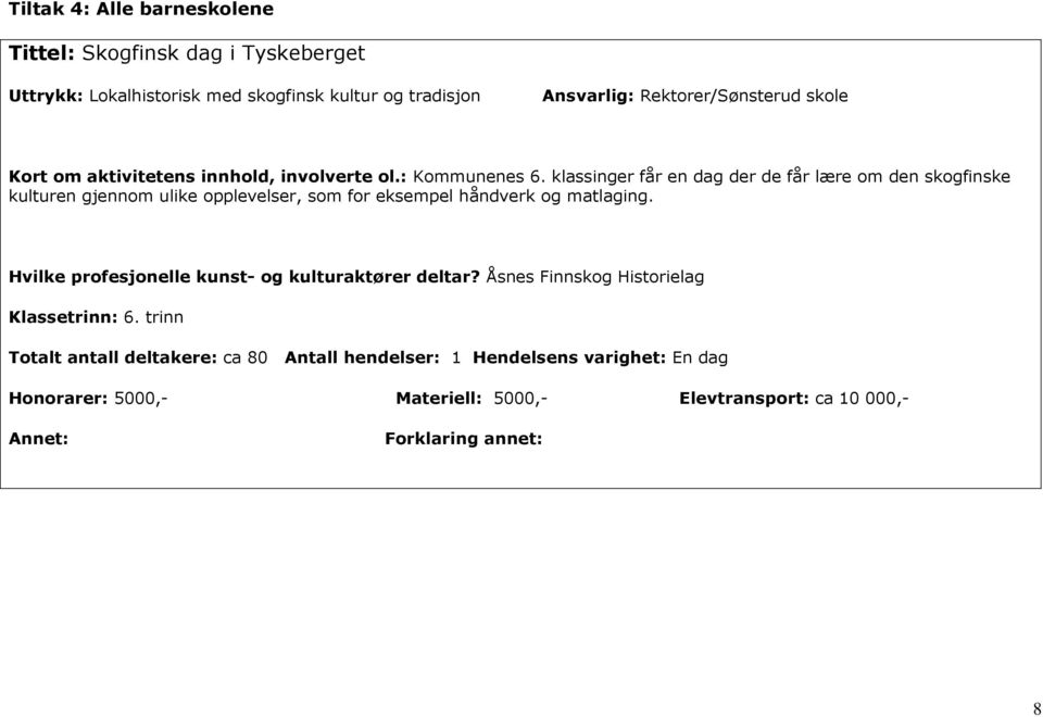 klassinger får en dag der de får lære om den skogfinske kulturen gjennom ulike opplevelser, som for eksempel håndverk og matlaging.