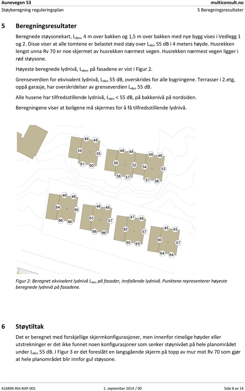 Husrekken nærmest vegen ligger i rød støysone. Høyeste beregnede lydnivå, L den, på fasadene er vist i Figur 2. Grenseverdien for ekvivalent lydnivå, L den 55 db, overskrides for alle bygningene.