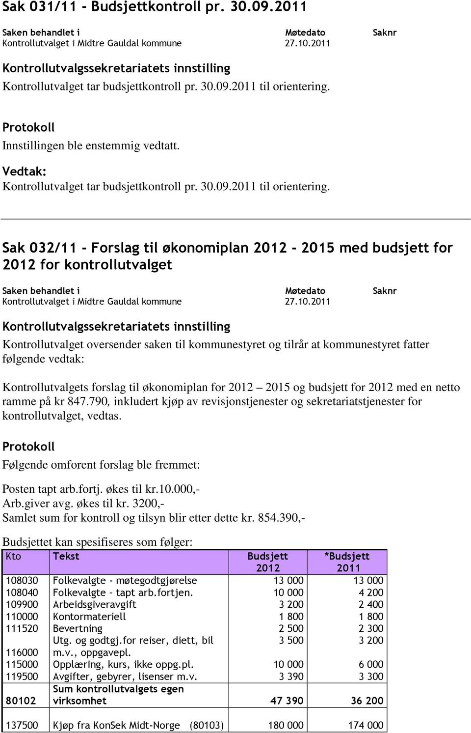 Sak 032/11 - Forslag til økonomiplan 2012-2015 med budsjett for 2012 for kontrollutvalget Kontrollutvalget oversender saken til kommunestyret og tilrår at kommunestyret fatter følgende vedtak: