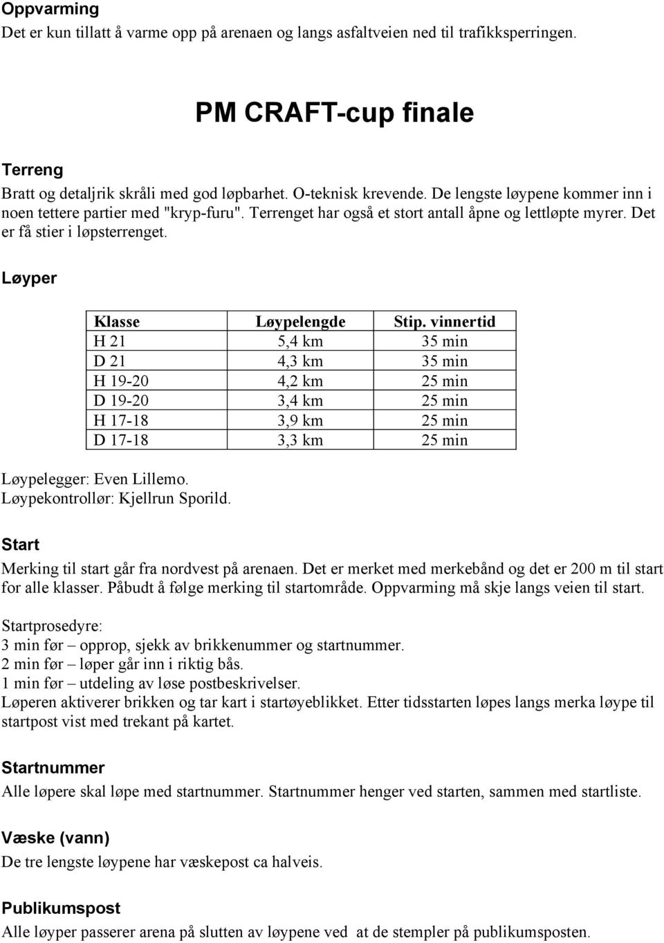 vinnertid H 21 5,4 km 35 min D 21 4,3 km 35 min H 19-20 4,2 km 25 min D 19-20 3,4 km 25 min H 17-18 3,9 km 25 min D 17-18 3,3 km 25 min Løypelegger: Even Lillemo. Løypekontrollør: Kjellrun Sporild.