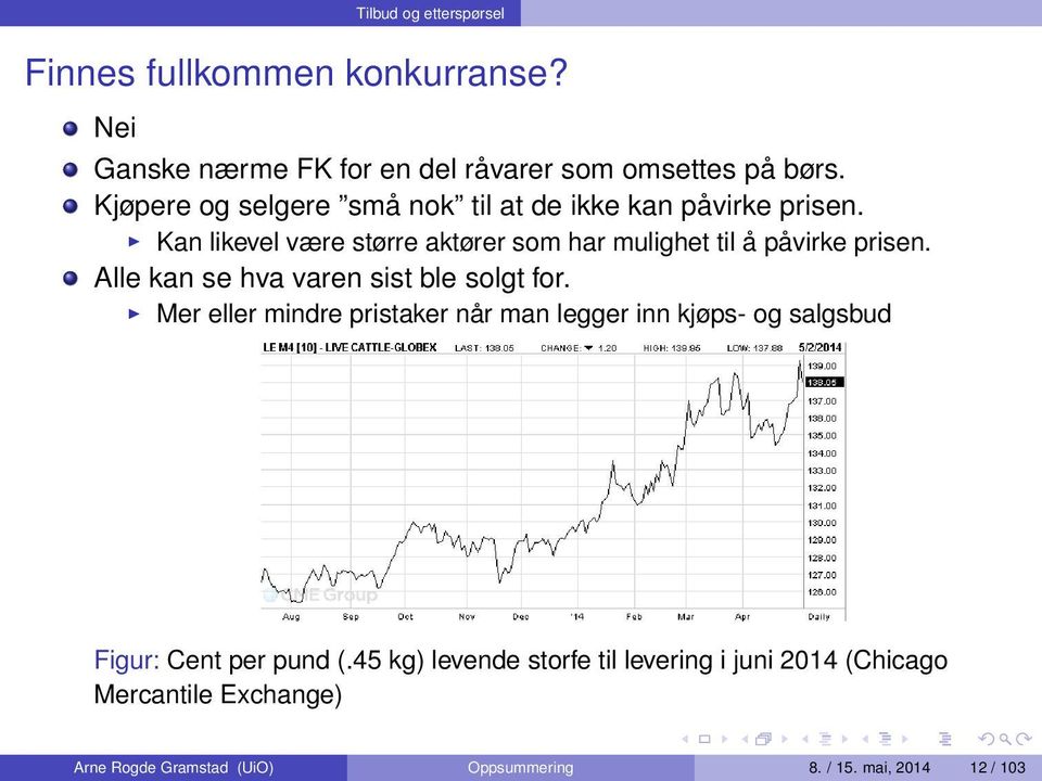 Kan likevel være større aktører som har mulighet til å påvirke prisen. Alle kan se hva varen sist ble solgt for.