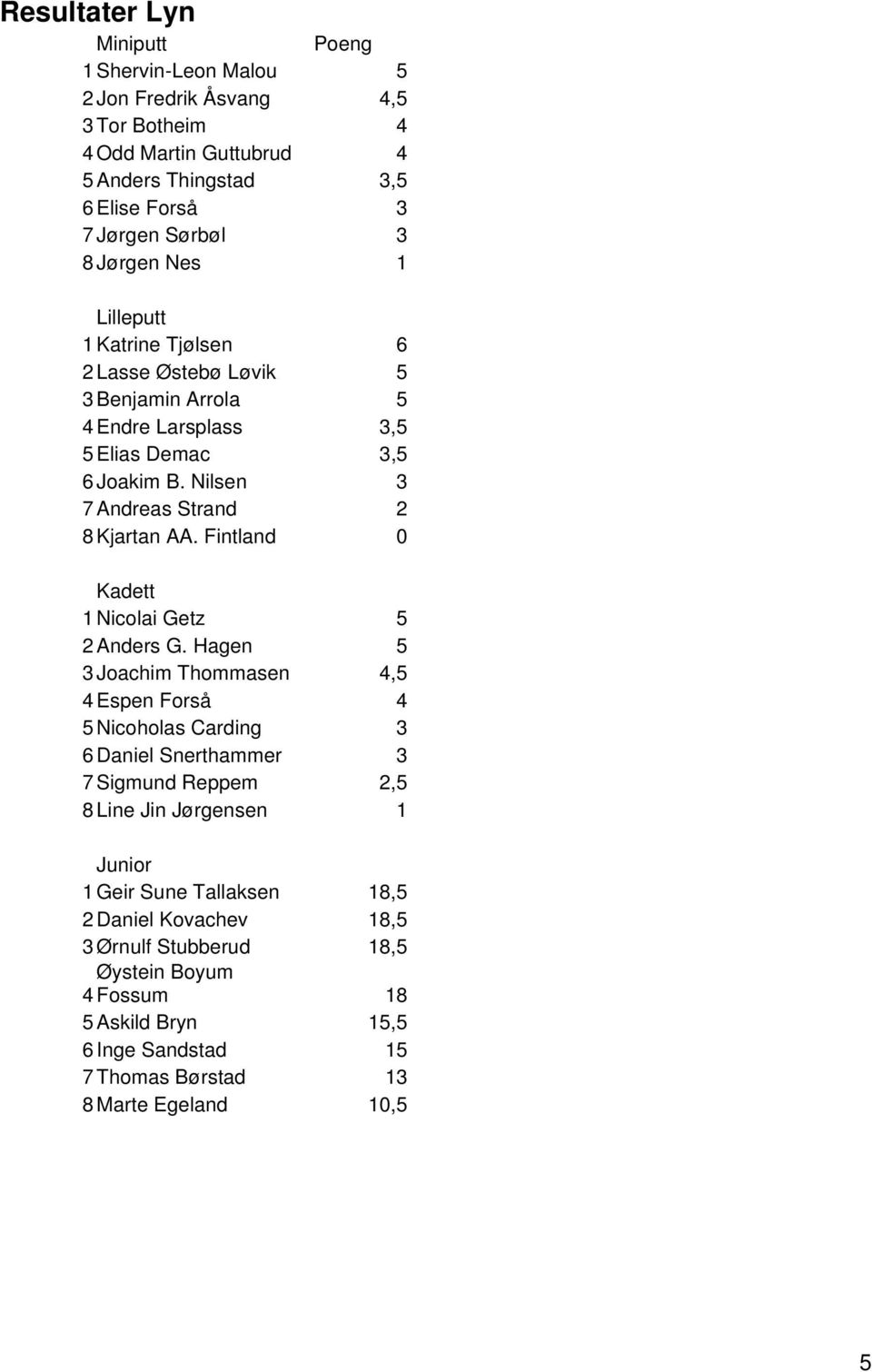 Fintland 0 Kadett 1 Nicolai Getz 5 2 Anders G.