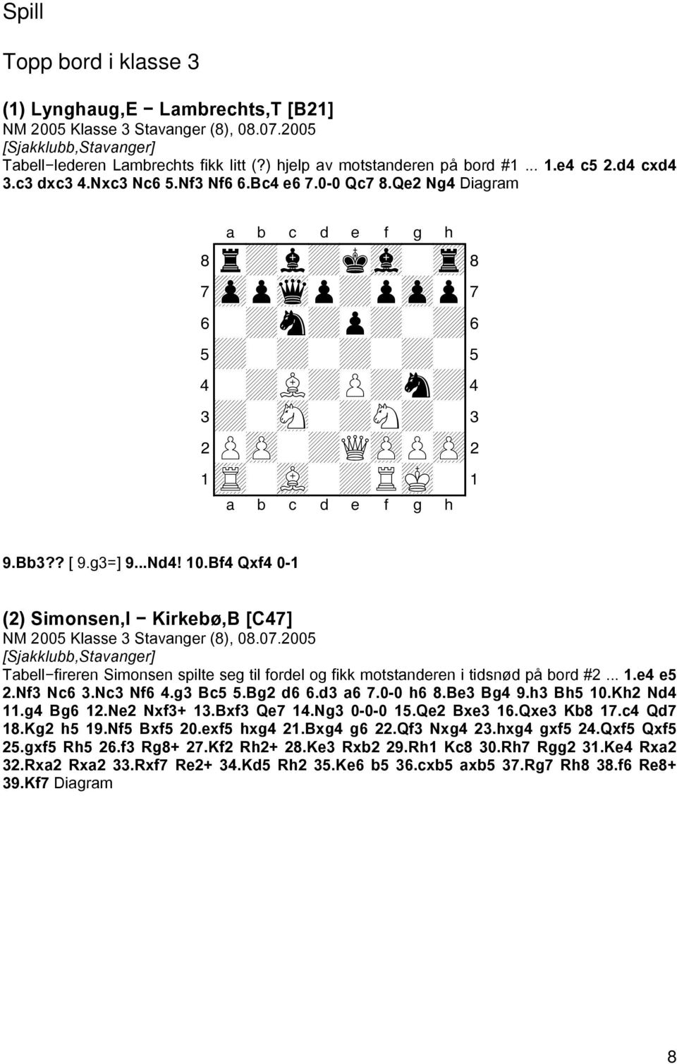 xabcdefghy 9.Bb3?? [ 9.g3=] 9...Nd4! 10.Bf4 Qxf4 0-1 (2) Simonsen,I Kirkebø,B [C47] NM 2005 Klasse 3 Stavanger (8), 08.07.