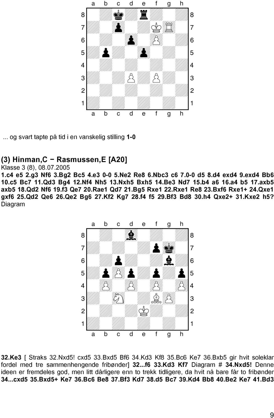 c5 Bc7 11.Qd3 Bg4 12.Nf4 Nh5 13.Nxh5 Bxh5 14.Be3 Nd7 15.b4 a6 16.a4 b5 17.axb5 axb5 18.Qd2 Nf6 19.f3 Qe7 20.Rae1 Qd7 21.Bg5 Rxe1 22.Rxe1 Re8 23.Bxf6 Rxe1+ 24.Qxe1 gxf6 25.Qd2 Qe6 26.Qe2 Bg6 27.