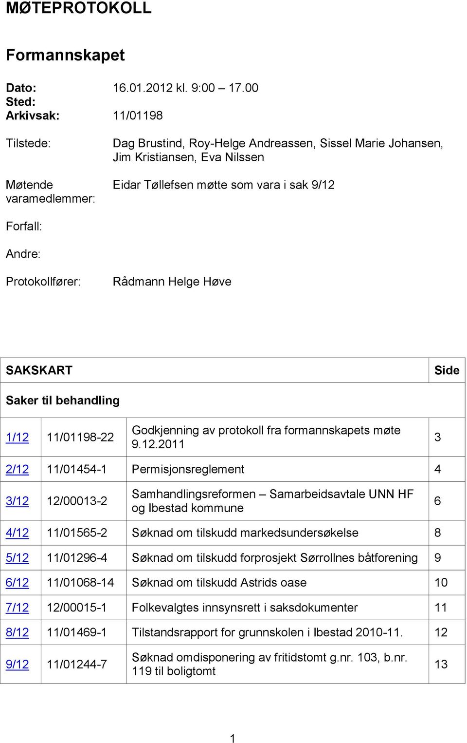 Andre: Protokollfører: Rådmann Helge Høve SAKSKART Side Saker til behandling 1/12 