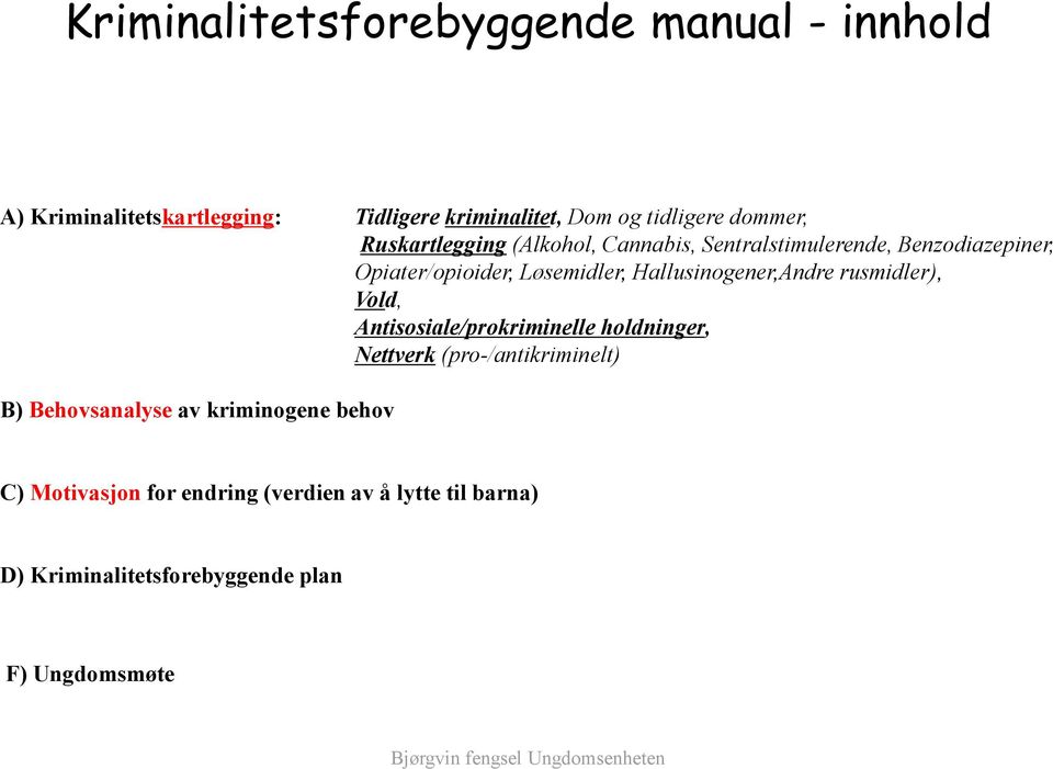 Hallusinogener,Andre rusmidler), Vold, Antisosiale/prokriminelle holdninger, Nettverk (pro-/antikriminelt) B)