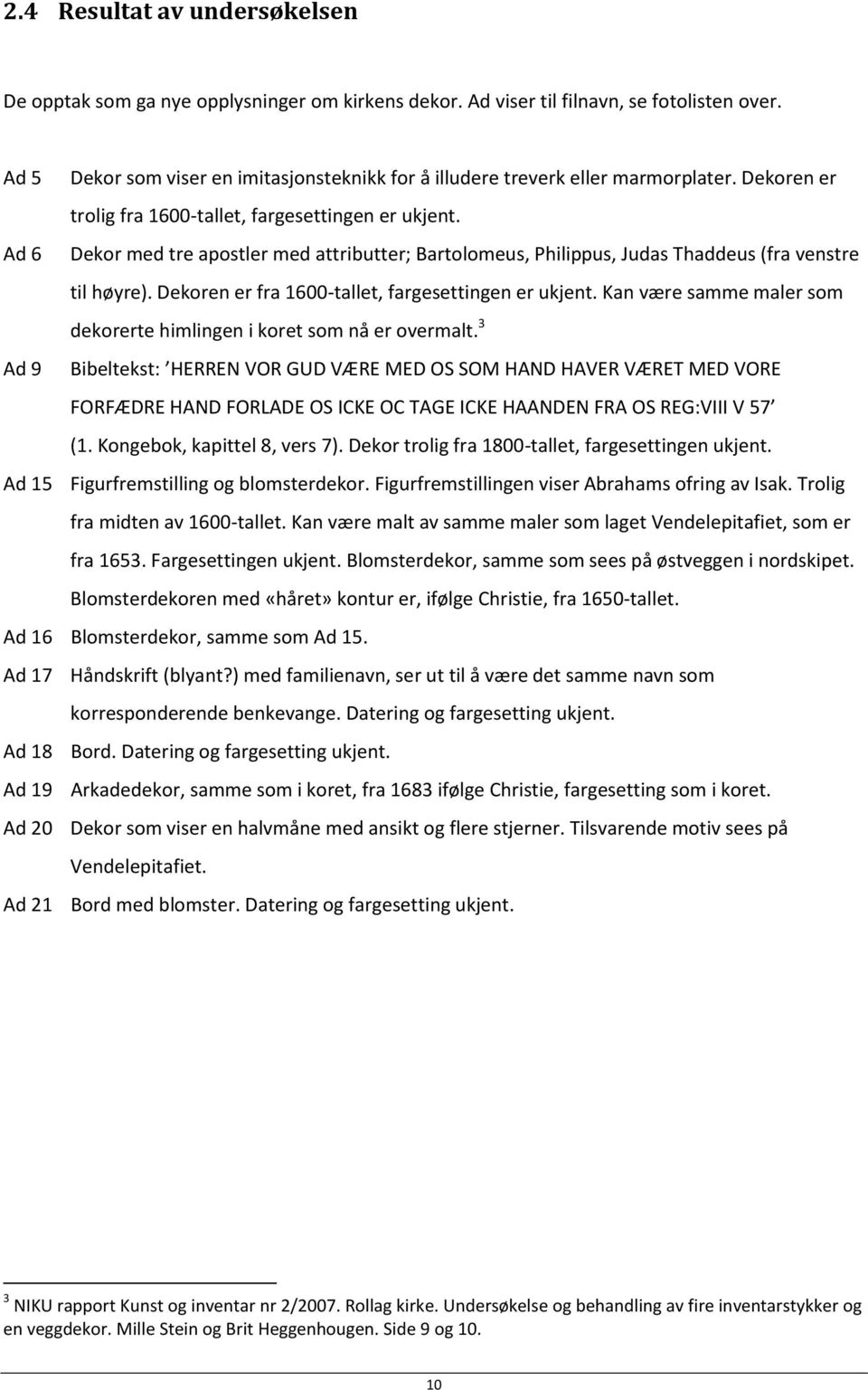 Ad 6 Dekor med tre apostler med attributter; Bartolomeus, Philippus, Judas Thaddeus (fra venstre til høyre). Dekoren er fra 1600-tallet, fargesettingen er ukjent.