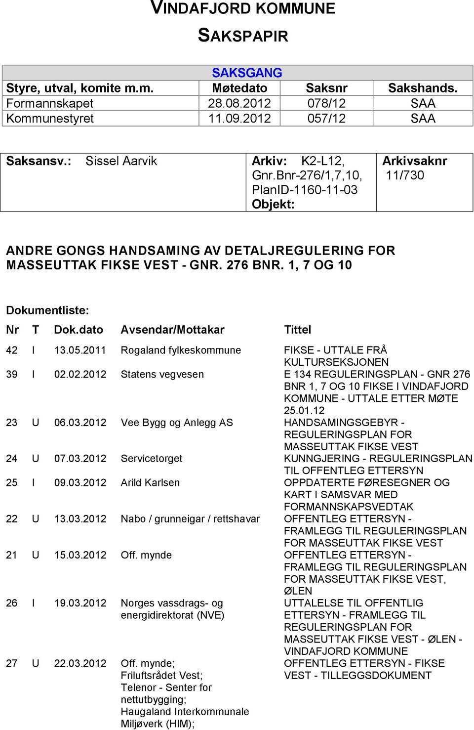 1, 7 OG 10 Dokumentliste: Nr T Dok.dato Avsendar/Mottakar Tittel 42 I 13.05.2011 Rogaland fylkeskommune FIKSE - UTTALE FRÅ KULTURSEKSJONEN 39 I 02.