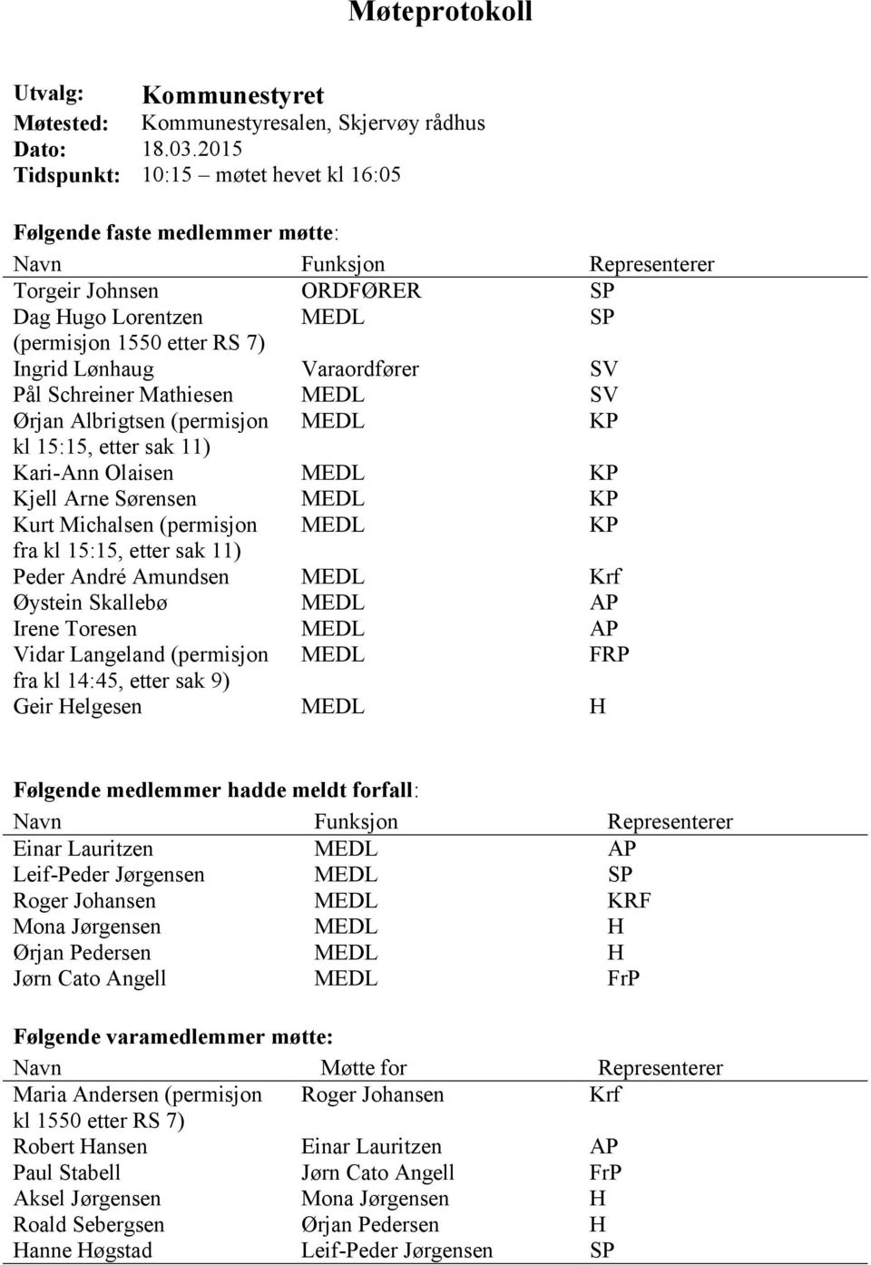 Lønhaug Varaordfører SV Pål Schreiner Mathiesen MEDL SV Ørjan Albrigtsen (permisjon MEDL KP kl 15:15, etter sak 11) Kari-Ann Olaisen MEDL KP Kjell Arne Sørensen MEDL KP Kurt Michalsen (permisjon MEDL