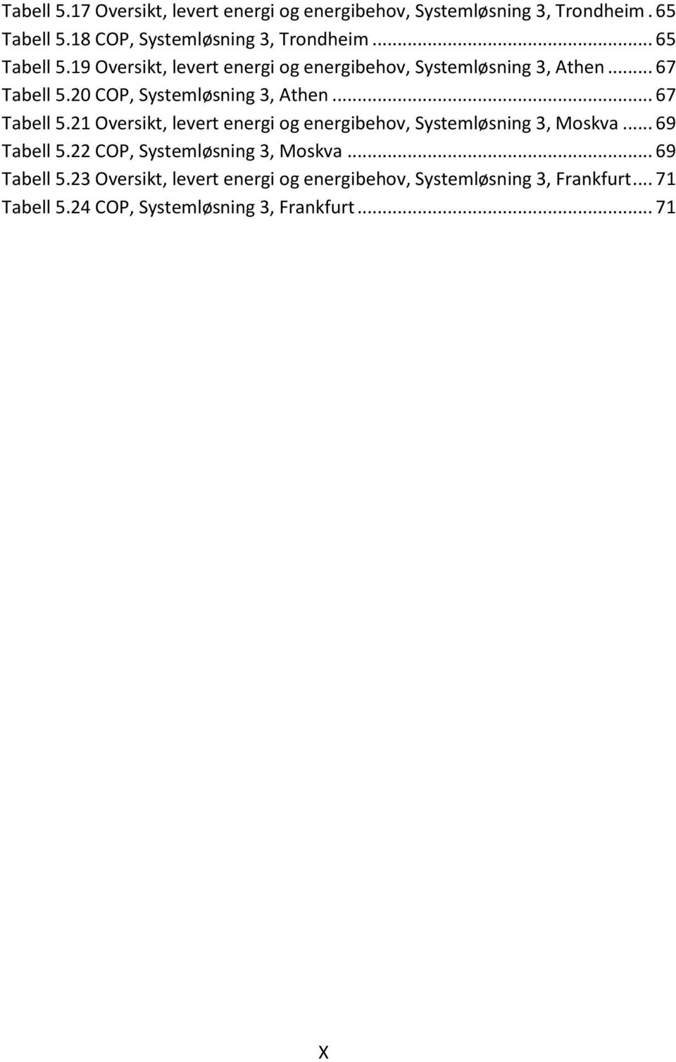 .. 67 Tabell 5.21 Oversikt, levert energi og energibehov, Systemløsning 3, Moskva... 69 Tabell 5.22 COP, Systemløsning 3, Moskva.