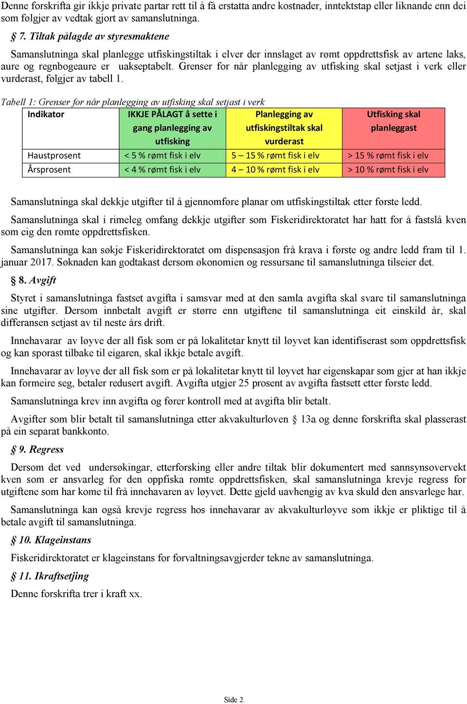 Grenser for når planlegging av utfisking skal setjast i verk eller vurderast, følgjer av tabell 1.