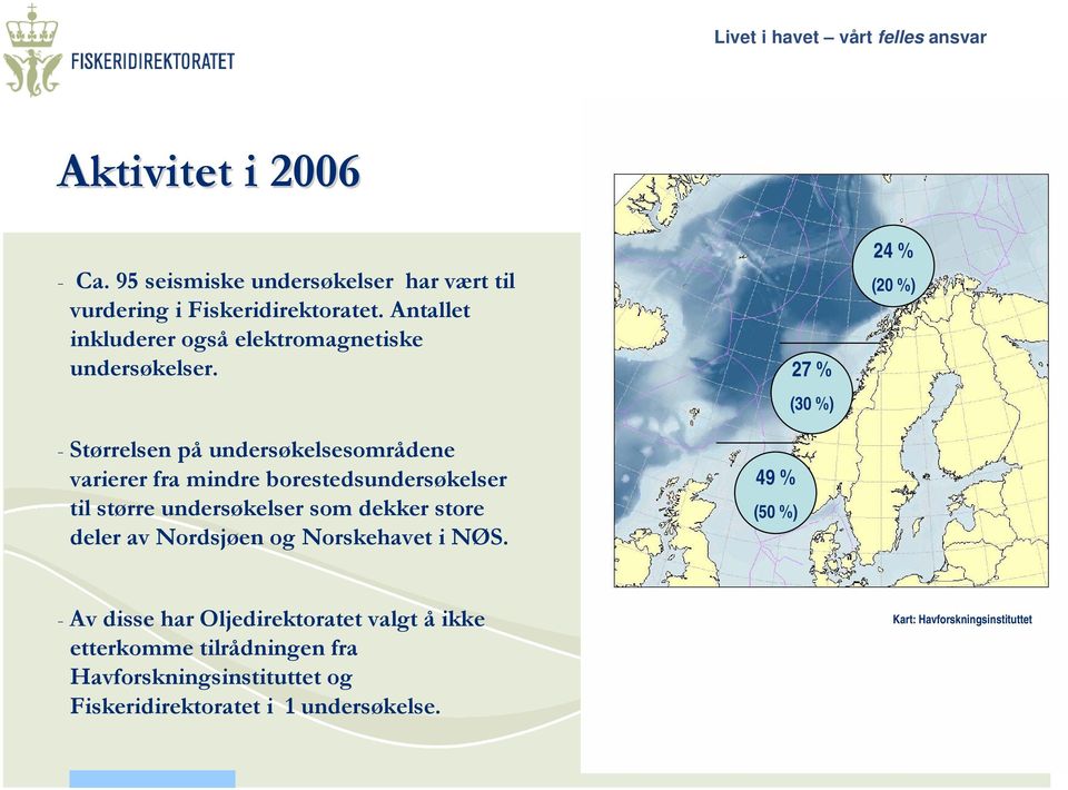 - Størrelsen på undersøkelsesområdene varierer fra mindre borestedsundersøkelser til større undersøkelser som dekker store deler