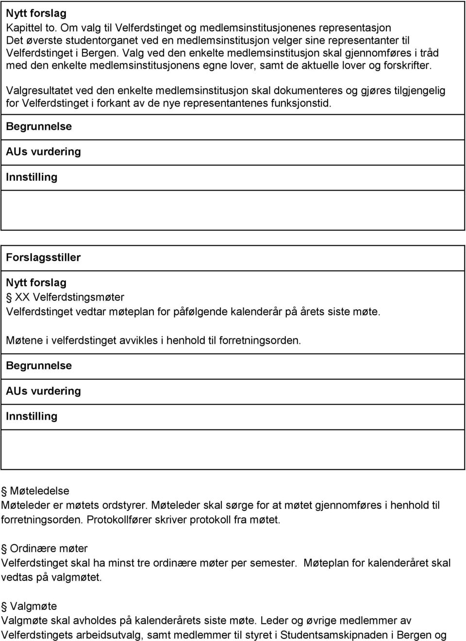 Valgresultatet ved den enkelte medlemsinstitusjon skal dokumenteres og gjøres tilgjengelig for Velferdstinget i forkant av de nye representantenes funksjonstid.