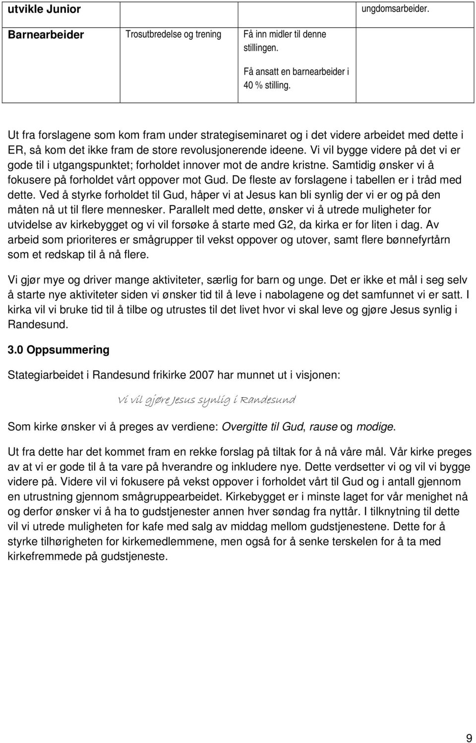 Vi vil bygge videre på det vi er gode til i utgangspunktet; forholdet innover mot de andre kristne. Samtidig ønsker vi å fokusere på forholdet vårt oppover mot Gud.