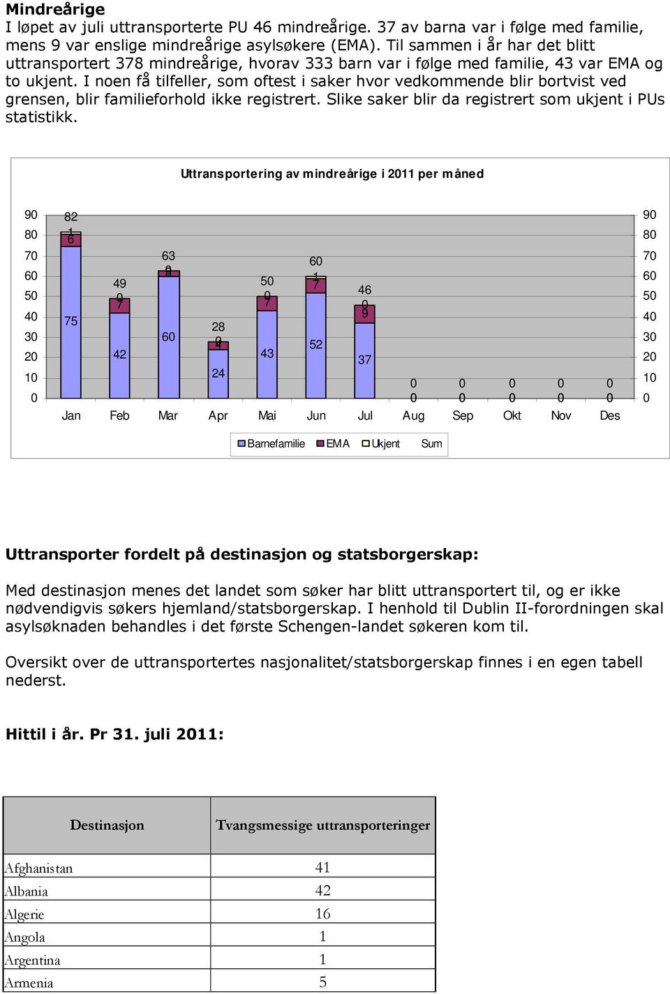 I noen få tilfeller, som oftest i saker hvor vedkommende blir bortvist ved grensen, blir familieforhold ikke registrert. Slike saker blir da registrert som ukjent i PUs statistikk.